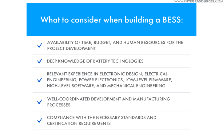 Important points to consider when building a BESS.