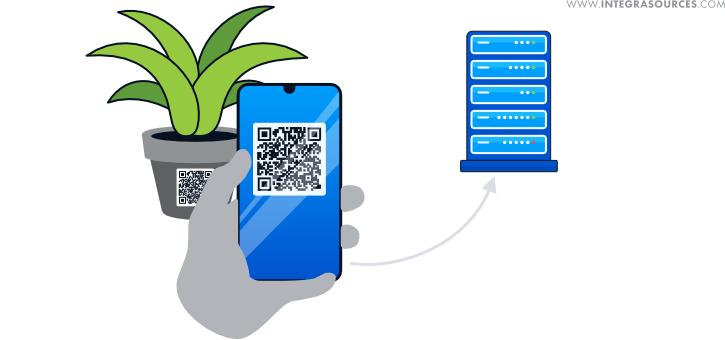 Registering a plant watering event in the office plant monitoring system